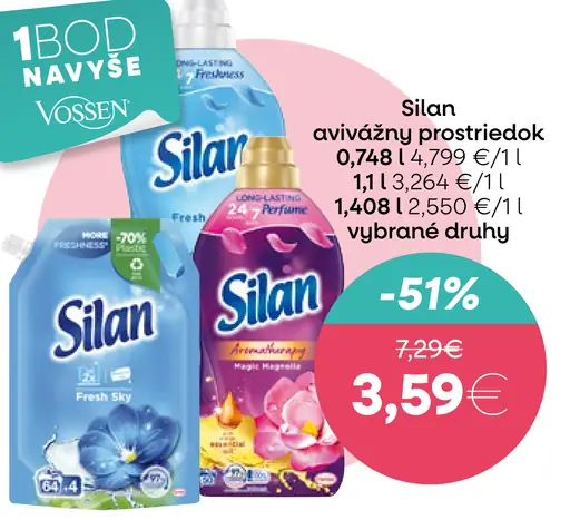 Silan avivážny prostriedok (vybrané druhy)