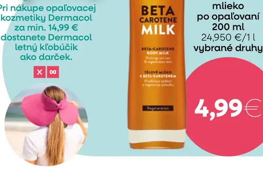 Biofresh telové mlieko s ružovou vodou