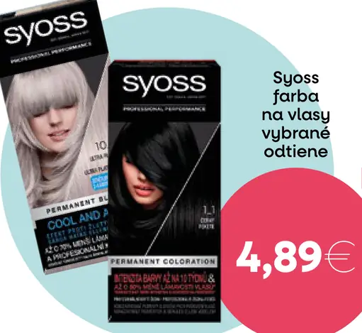 Syoss farba na vlasy rôzne odtiene