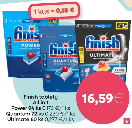 Finish All in 1 tablety