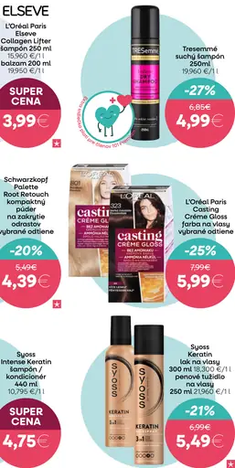 Syoss Intense Keratin kondicionér pre krehké, ľahko sa lámajúce vlasy