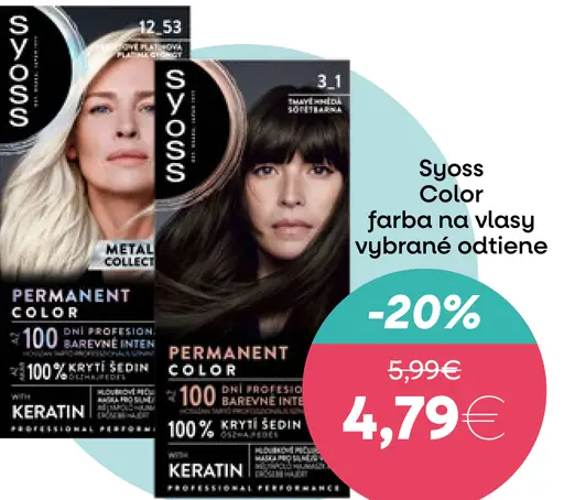 Syoss Color Intense farba na vlasy