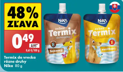 Nika Termix