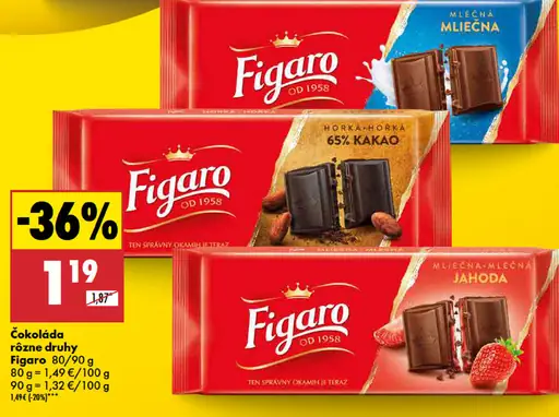 Figaro Mliečna čokoláda s náplňou