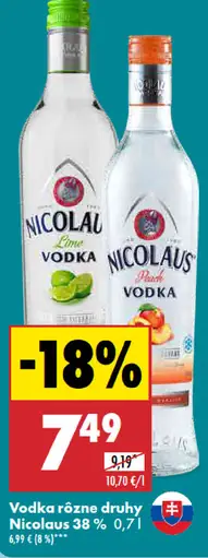 Nicolaus Vodka
Nicolaus Pear Vodka
Nicolaus Lime Vodka
