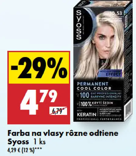 Syoss farba na vlasy rôzne odtiene
