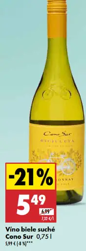 Cono Sur