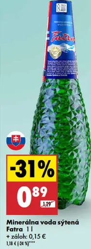 Fatra Prírodná minerálna voda sýtená