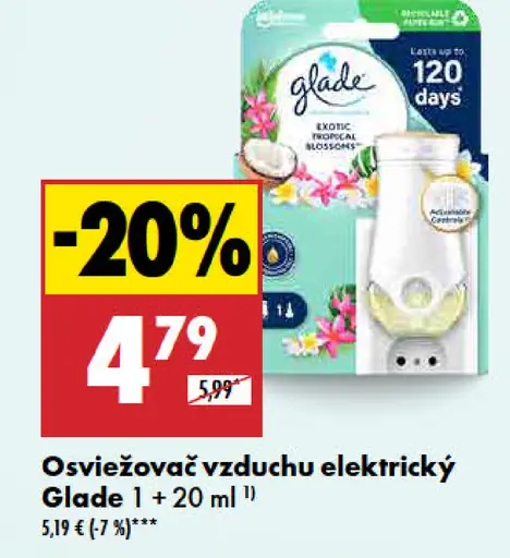 Glade Osviežovač vzduchu elektrický