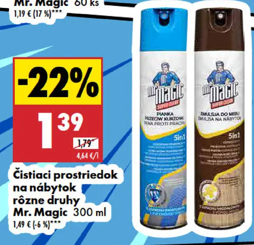 Mr. Magic Čistiaci prostriedok na nábytok rôzne druhy