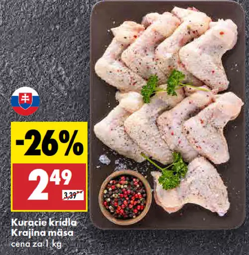 Krajina mäsa Kuracie krídla