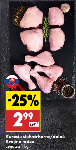 Krajina mäsa Kuracie stehná horné