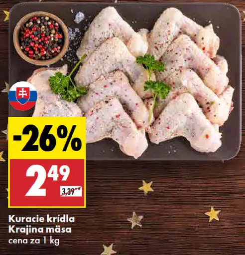 Krajina mäsa Kuracie krídla