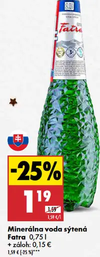 Minerálna voda sýtená Fatra