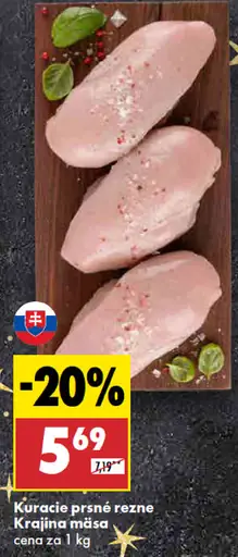 Krajina mäsa Kuracie prsia rezne