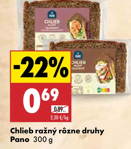 Pano chlieb ražný rôzne druhy