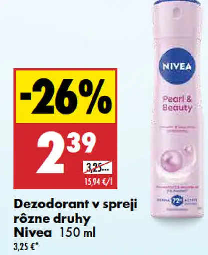 Dezodorant v spreji rôzne druhy