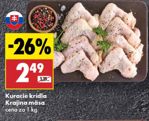 Krajina mäsa Kuracie krídla