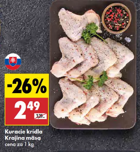 Krajina mäsa Kuracie krídla