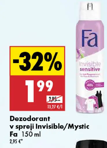 Fa Dezodorant v spreji Invisible/Mystic