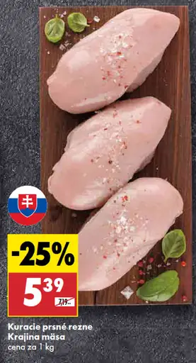 Krajina mäsa Kuracie prsia rezne