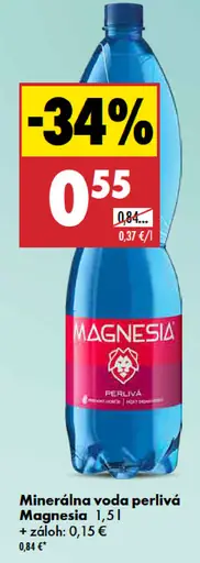 Minerálna voda Magnesia