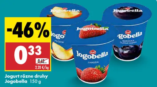 Jogurt Zott Jogobella, rôzne druhy