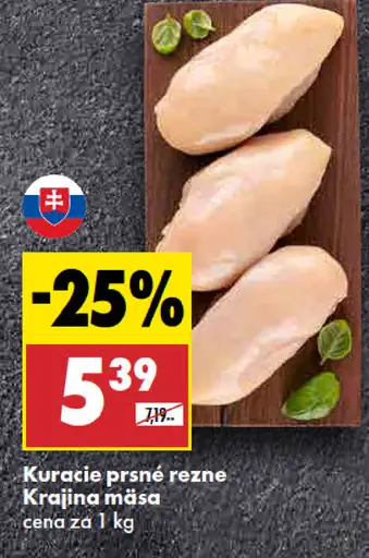 Krajina mäsa Kuracie prsia rezne