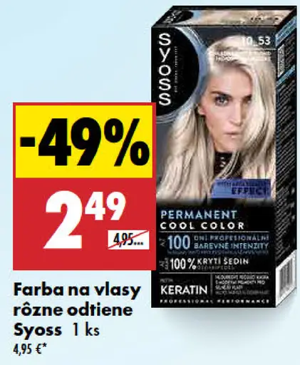 Syoss farba na vlasy rôzne odtiene