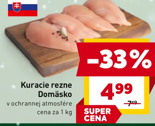 Kuracie rezeň