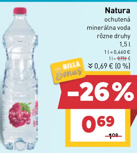 Natura ochutená minerálna voda rôzne druhy