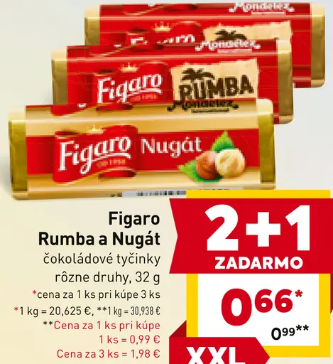 Figaro Rumba a Nugát čokoládové tyčinky