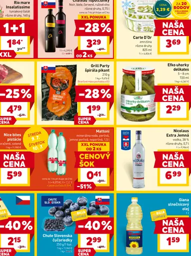 Mattoni minerálna voda perlivá