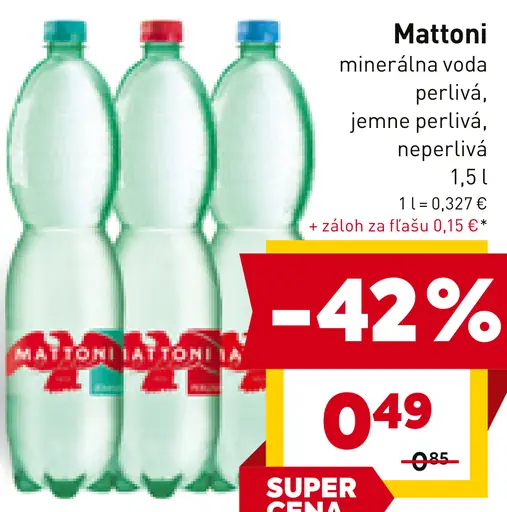 Mattoni Minerálna voda