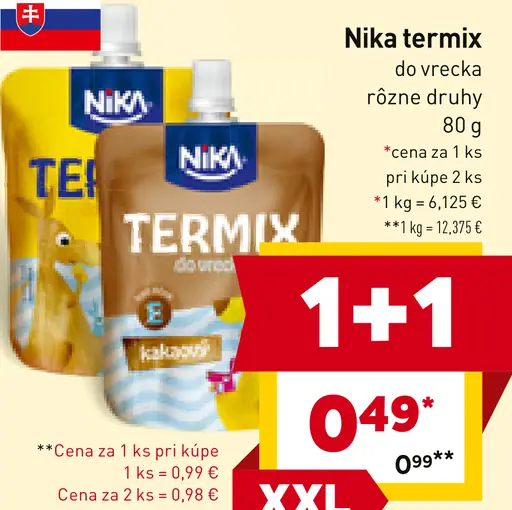 Nika Termix