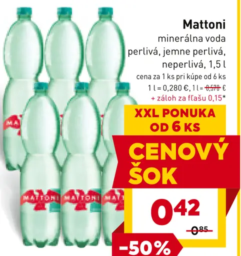 Mattoni Minerálna voda