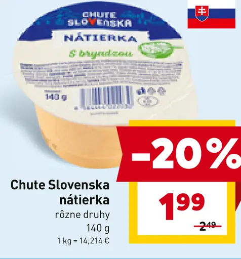 Chute Slovenska nátierka