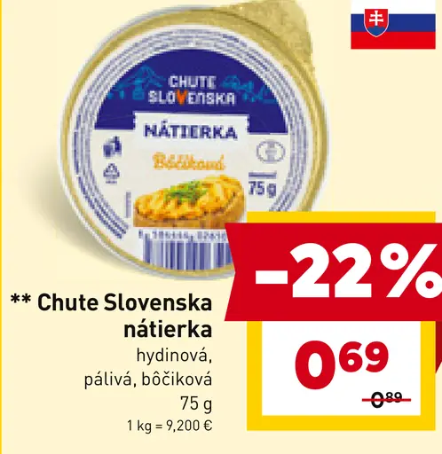 Chute Slovenska nátierka