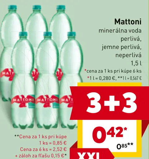 Mattoni Minerálna voda