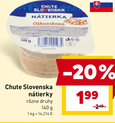 Chute Slovenska nátierky