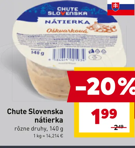 Chute Slovenska nátierka