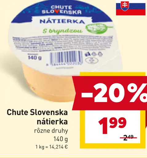 Chute Slovenska nátierka