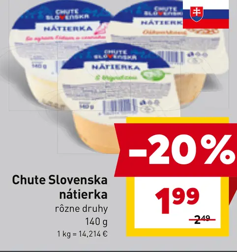Chute Slovenska nátierka