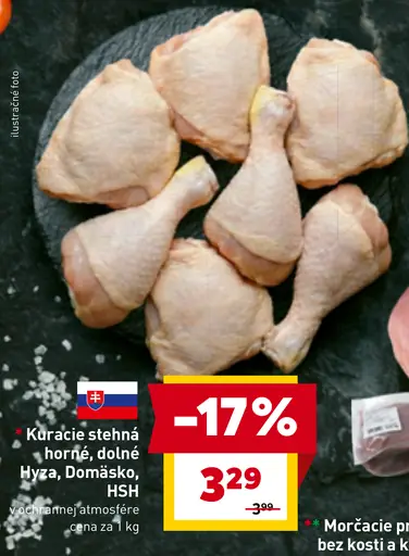 Kurčacie stehná horné, dolné Hyza, Domäsko, HSH chladené v ochrannej atmosfére