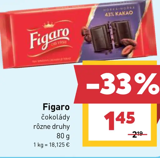 Figaro čokolády