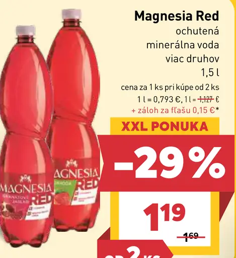 Magnesia Red ochutená minerálna voda