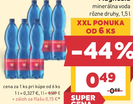Magnesia minerálna voda rôzne druhy