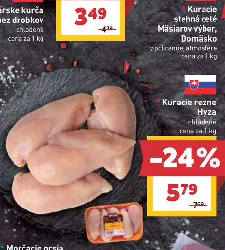 Hyza Kuracie rezne