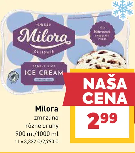 Milora zmrzlina, rôzne druhy