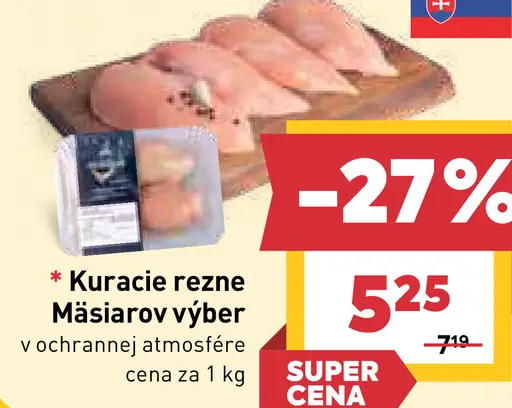 Kuracie rezne – mäsový výber